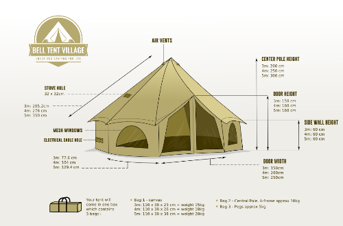 BTV 1 Bundle - Water Resistant Bell Tent + 4x2m Canopy Kit